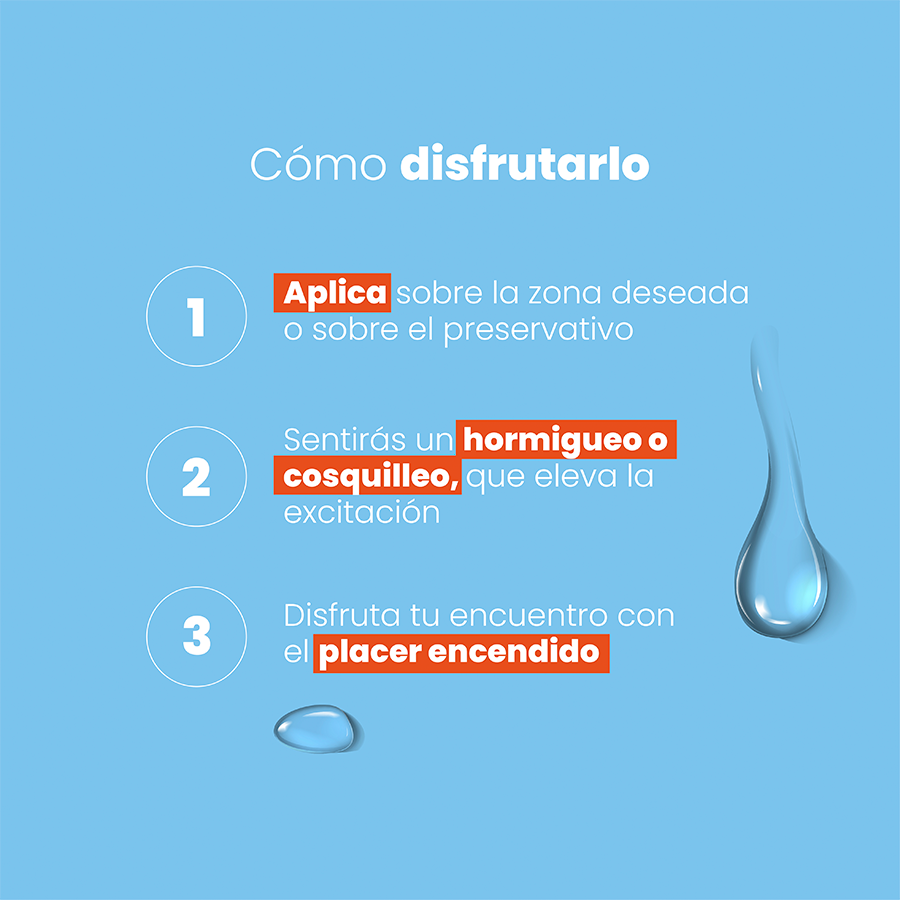 Lubricante Íntimo Anal Electrizante x 30 ml by Sen Íntimo