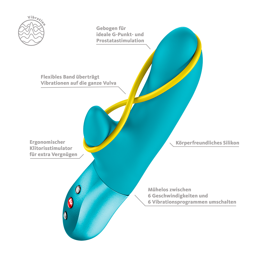 Amorino Aquamarine Vibrador Doble Estimulación