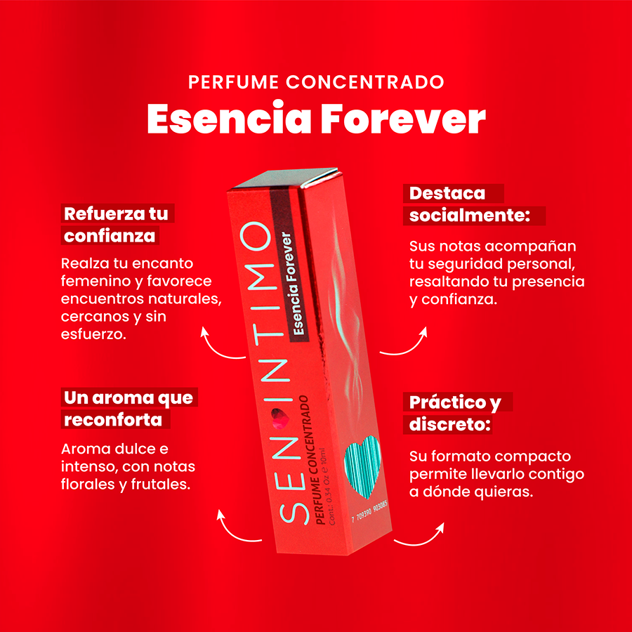 Pheromone Infused Parfum Forever x 10 Ml Sen Intimo Usa