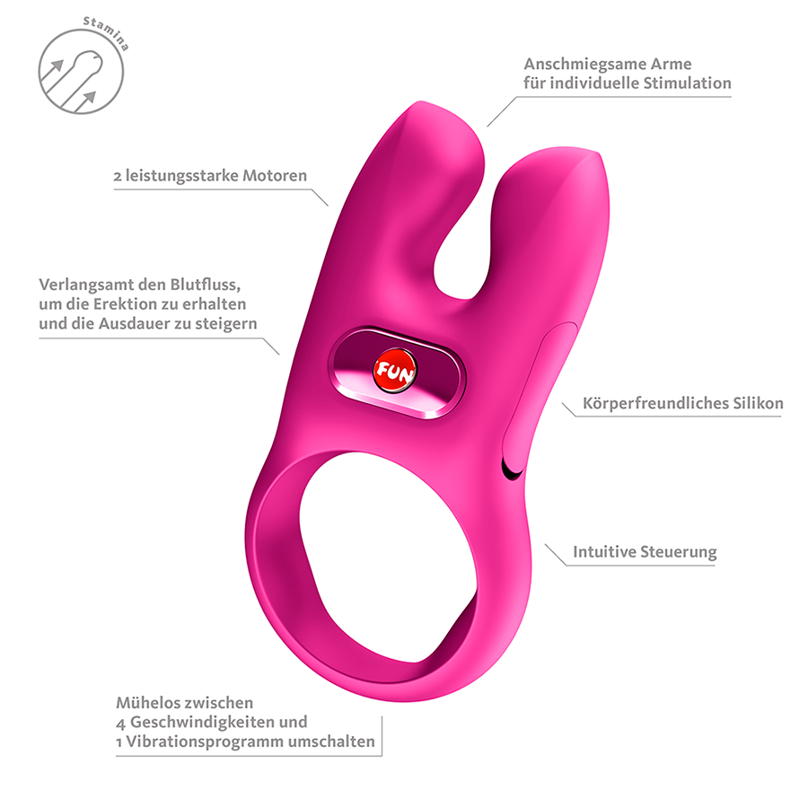 Nōs Classic Magenta