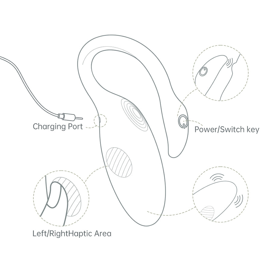 Vibrador Magic Flamingo Max Orange Controlado por APP Global