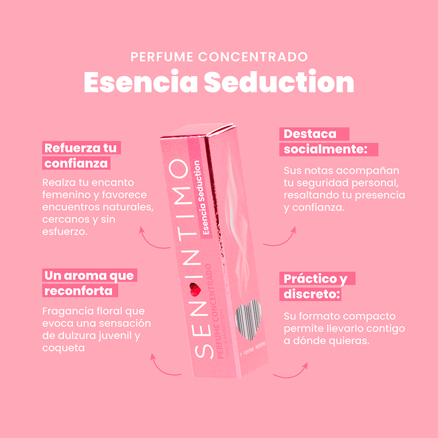 Pheromone Infused Parfum Seduction x 10 Ml Sen Intimo Usa